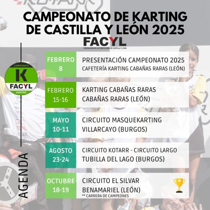 Calendario Karting 2025